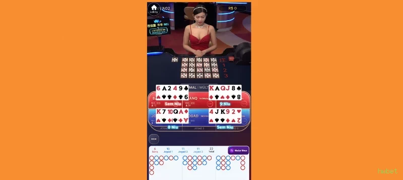 Login Seguro hwbet